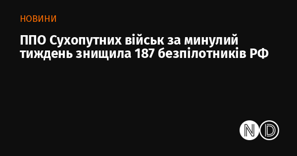 Протягом минулого тижня ППО Сухопутних військ знищила 187 російських безпілотників.