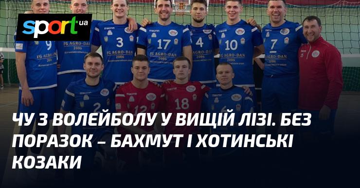 Чемпіонат з волейболу у вищій лізі: Бахмут та Хотинські козаки без жодної поразки.